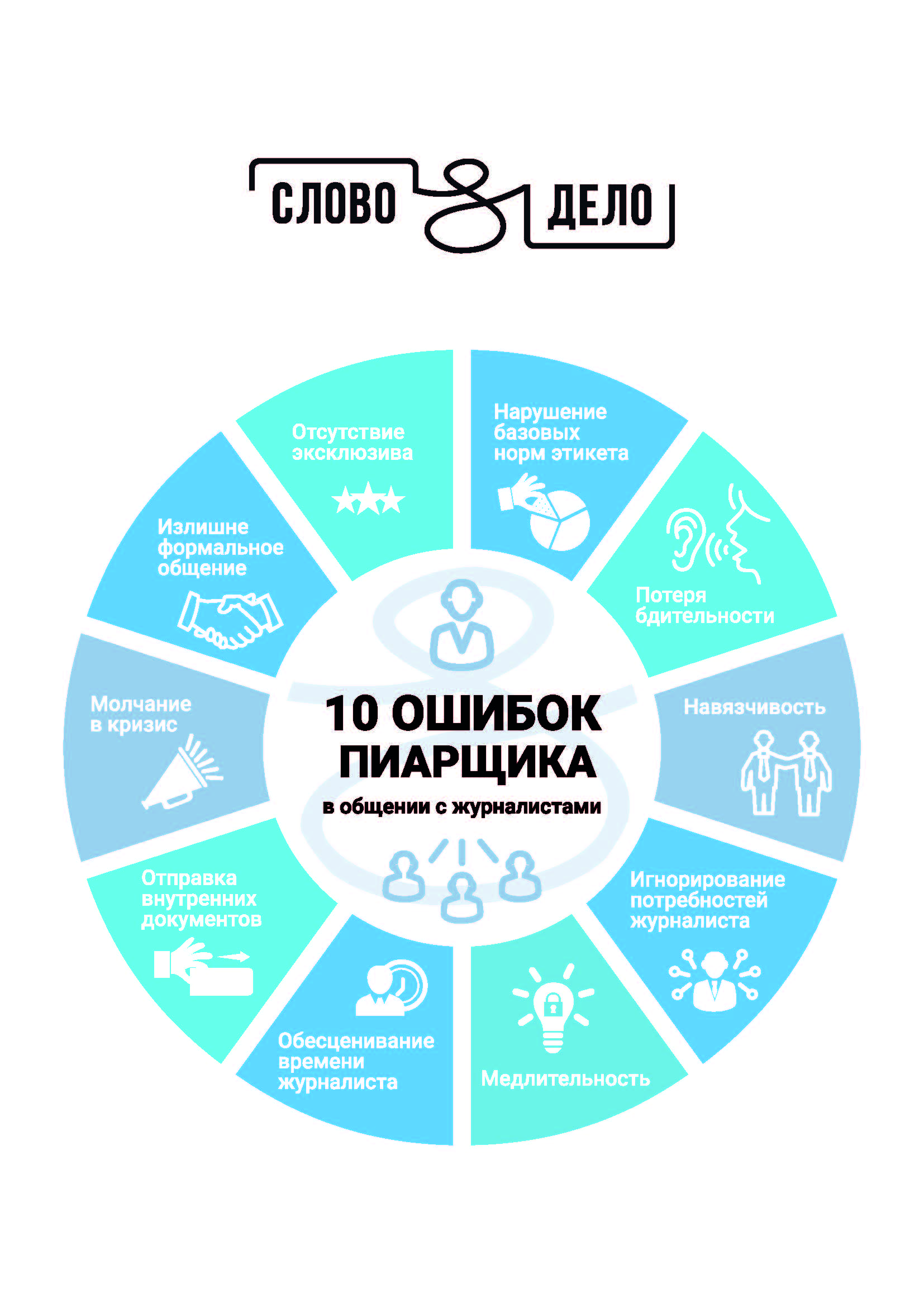 Веркеенко рис 2