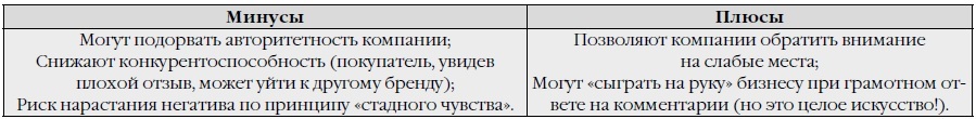 т.1