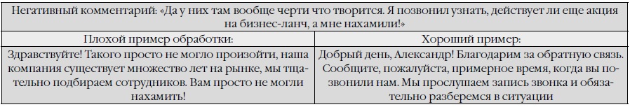 табл. 2