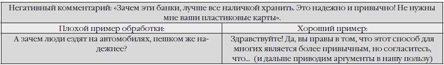 табл. 4